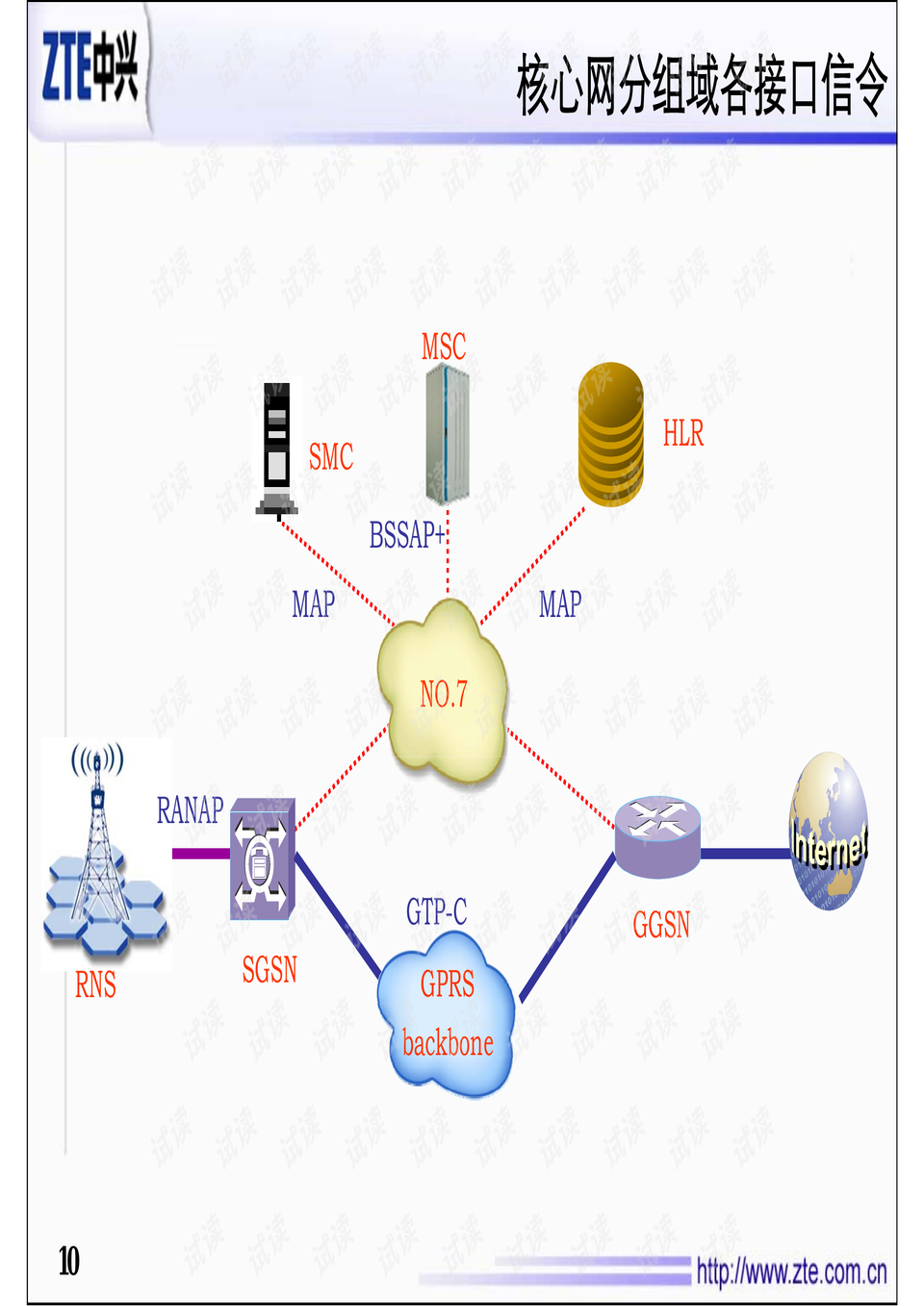 中兴通讯公布国际专利申请：“信令接收方法、信令发送方法、装置及存储介质”