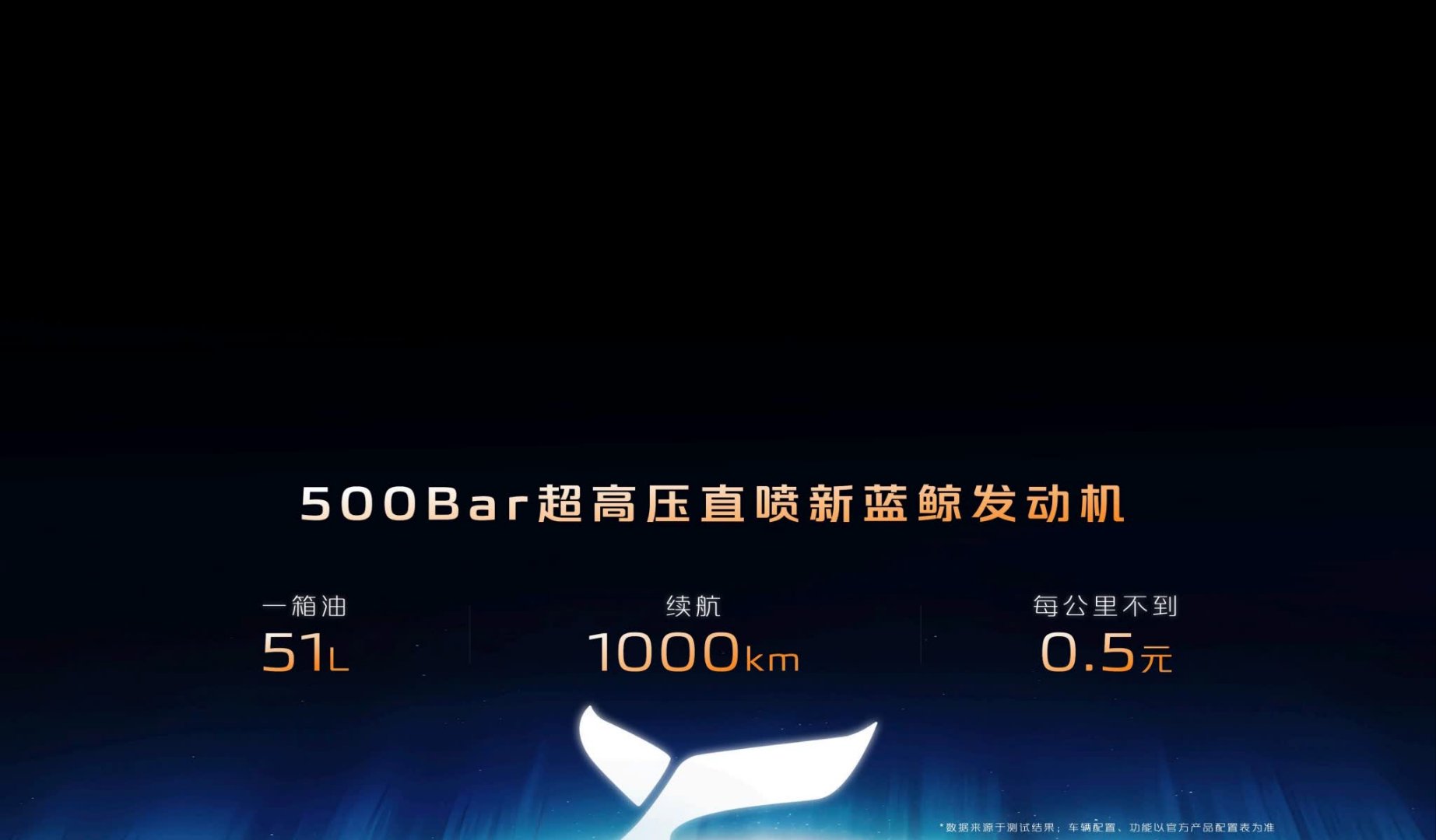 长安汽车公布国际专利申请：“混动车辆的控制方法、装置、设备、混动车辆及存储介质”
