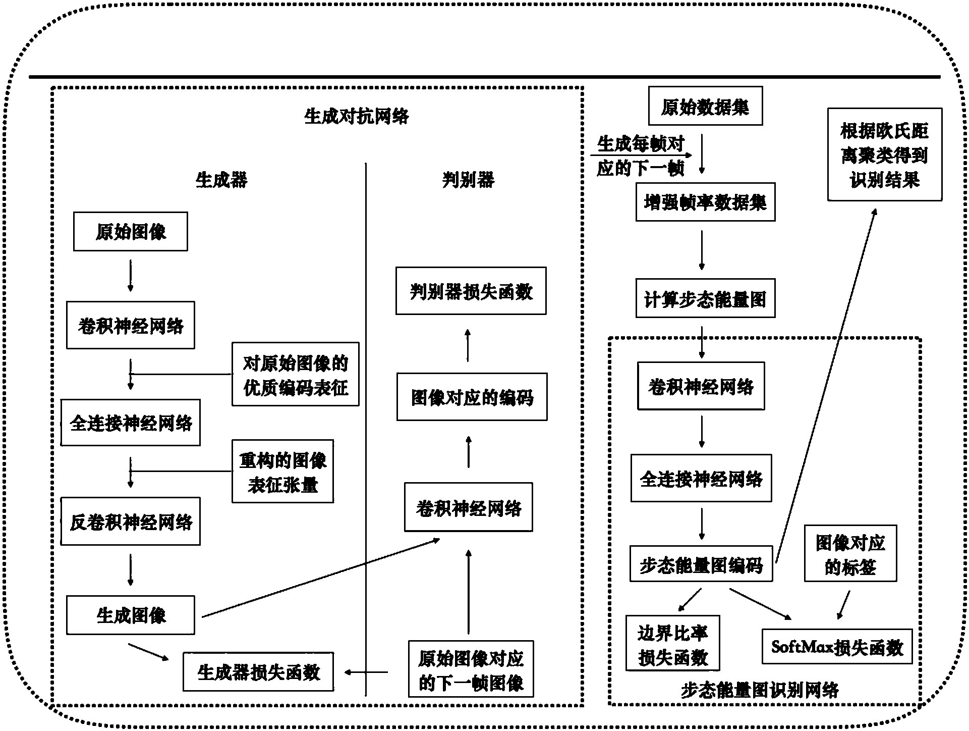 中兴通讯公布国际专利申请：“增强的帧结构配置方法、装置、设备及存储介质”
