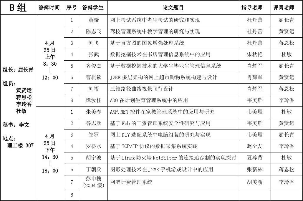 博雅生物:2025年8月8日含信用账户合并名册的股东人数为28,915户