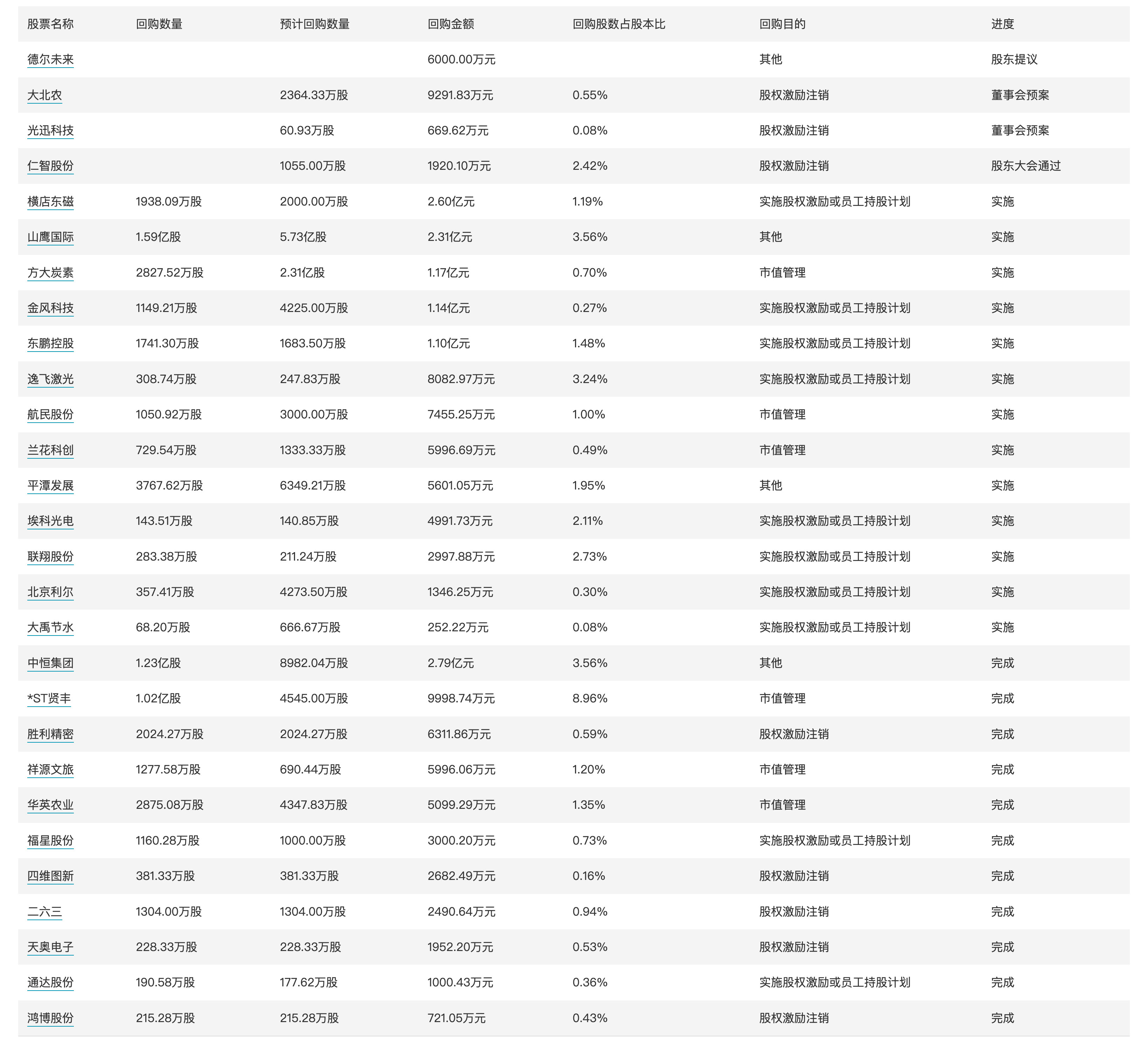 今日看点|国新办将举行新闻发布会,介绍西藏自治区成立60周年经济社会发展成就