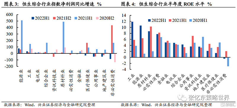 汽车零部件巨头上半年业绩分化：关税、智驾、需求三重角力