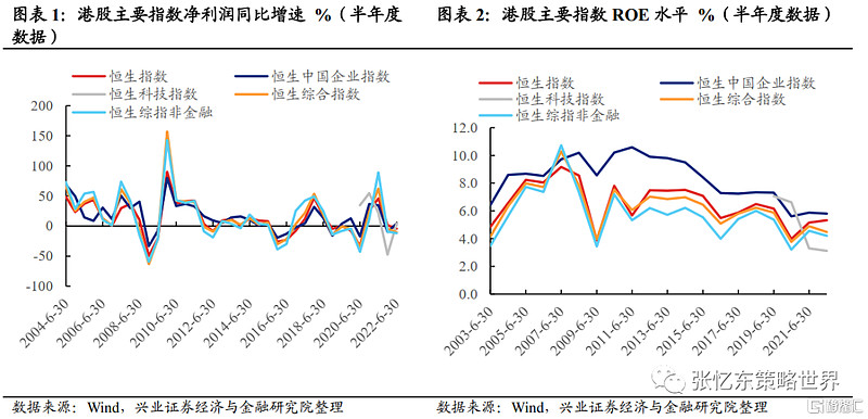汽车零部件巨头上半年业绩分化：关税、智驾、需求三重角力