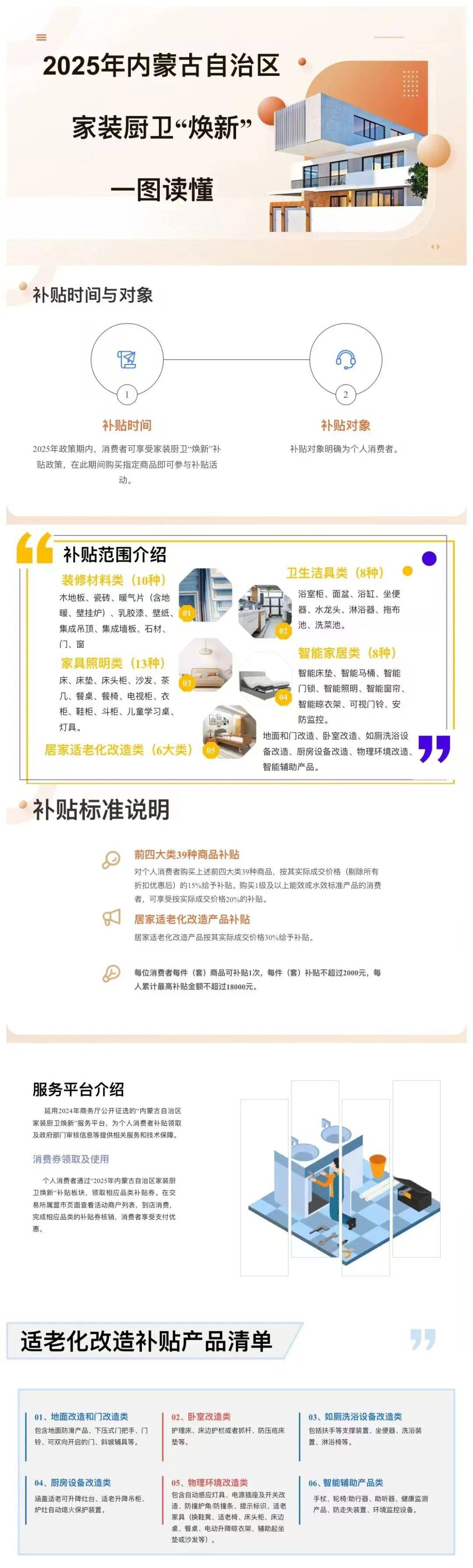 居然智家：2025年积极布局家装厨卫“焕新”及智能适老化改造方向