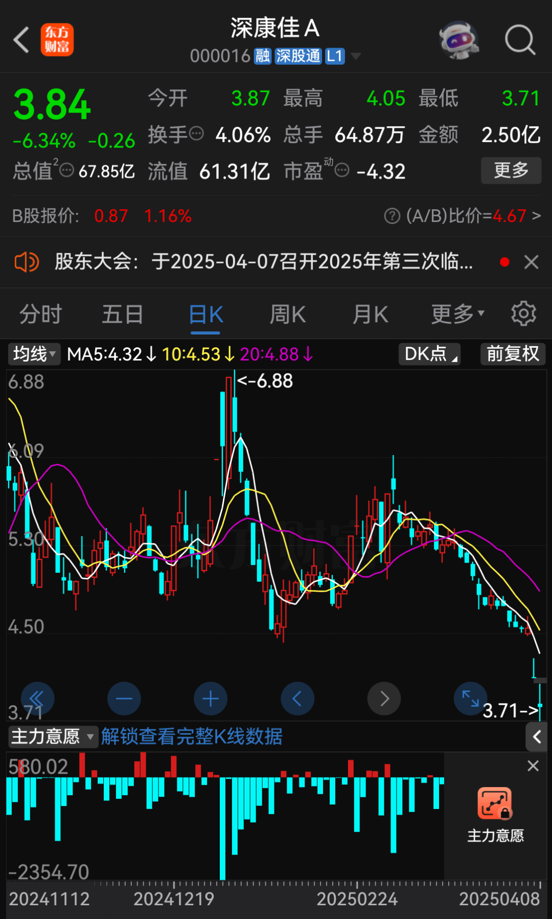 京北方：截至8月8日股东人数为86,638户