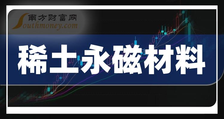 中科三环：截至8月8日股东总户数为127,751