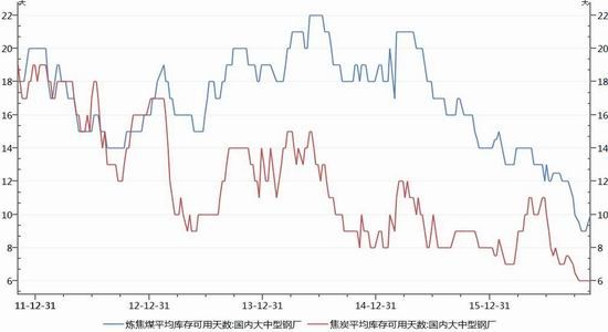 隔夜shibor报1.3160% 上涨0.10个基点