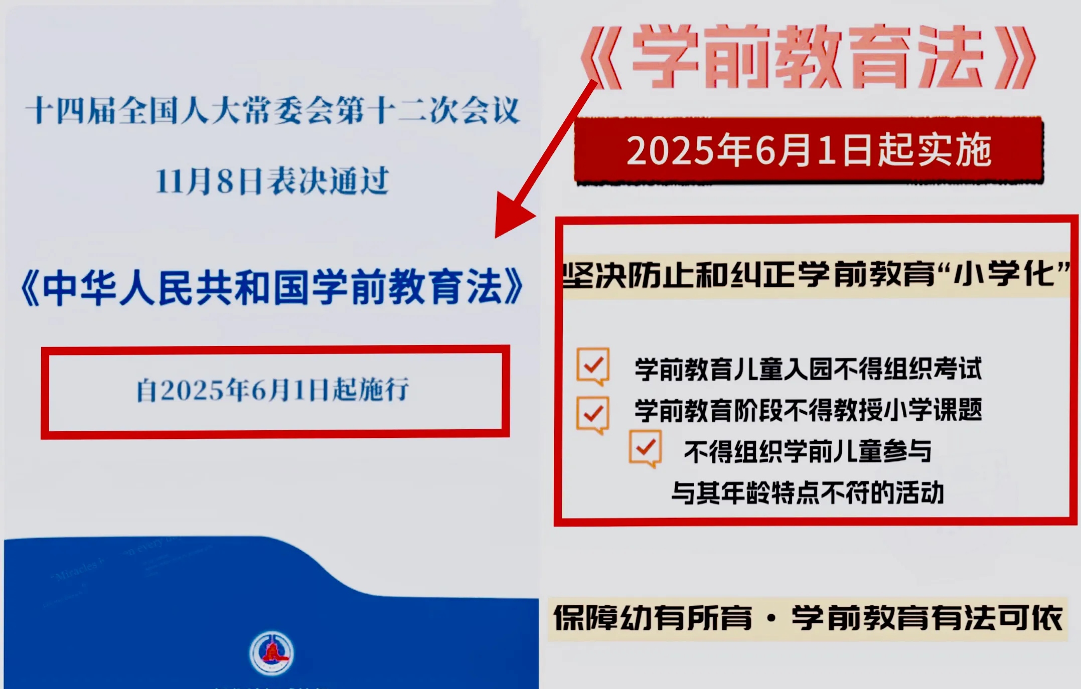 国务院办公厅发文逐步推行免费学前教育