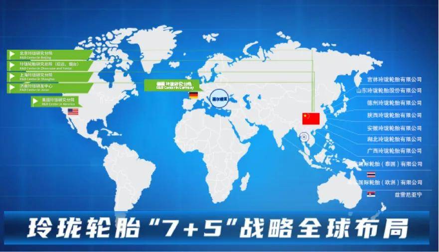 玲珑轮胎新注册《玲珑轮胎成型MES生产计划管理系统V1.0》等4个项目的软件著作权