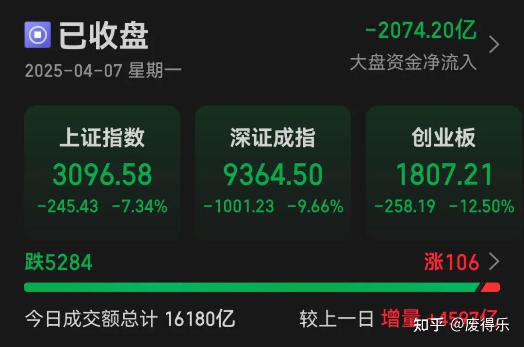 新三板重要公告汇总（2025年7月14日）