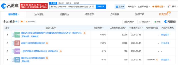 绿通科技拟 5.3 亿元收购大摩半导体 51% 股权 跨界半导体领域?