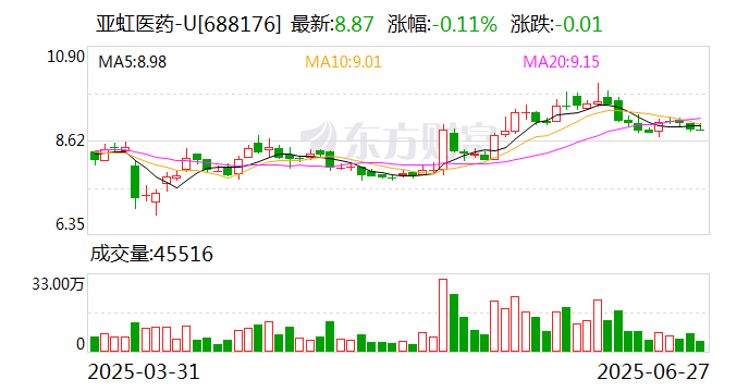 如何解读2025年7月政治局会议�蛑匮粑蚀�