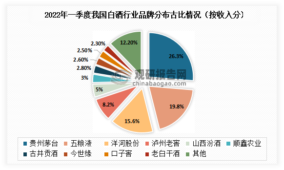 乐信二季度财报:营收35.9亿元,环比增15.6% 利润连续5个季度环比上升