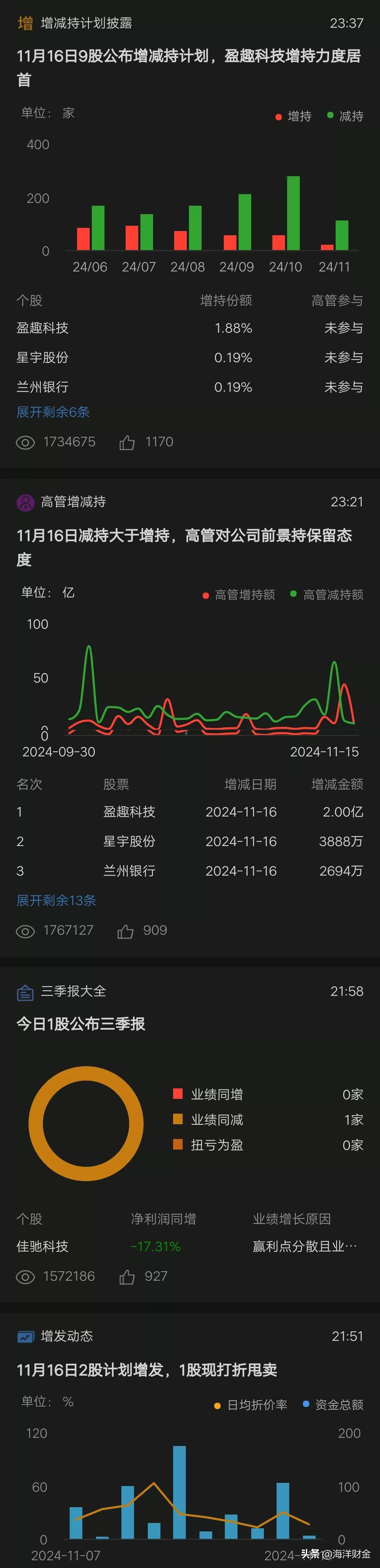 上市公司“踩雷”中融信托:5198万元理财逾期 诉诸法律追讨