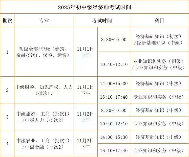 兴源环境：截至2025年8月8日股东人数约为3.0万