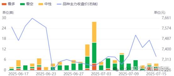 梅安森：公司整体经营状况良好，核心煤矿业务保持平稳运行