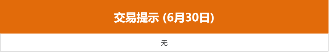 隔夜shibor报1.3144% 下降0.06个基点