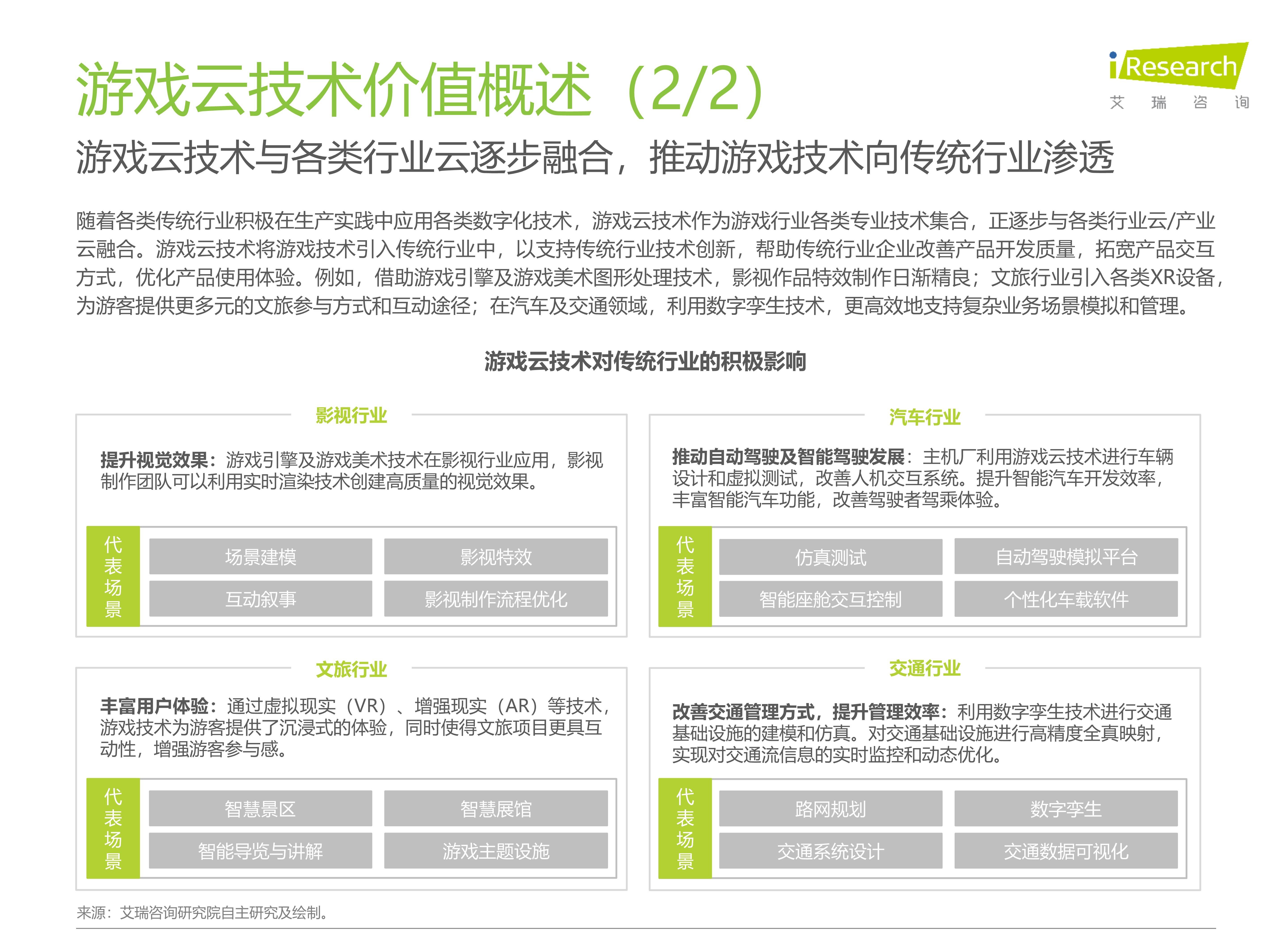 2025 ChinaJoy 透视：中国 PC 游戏出海浪潮下的全球营销新路径