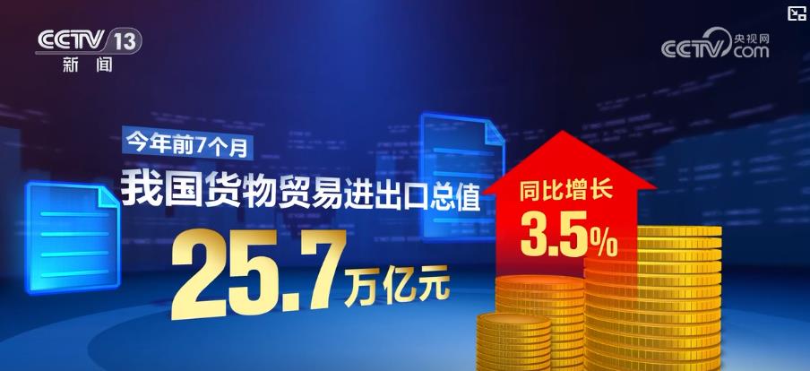 向上向好！多角度解码前7个月我国货物贸易进出口数据