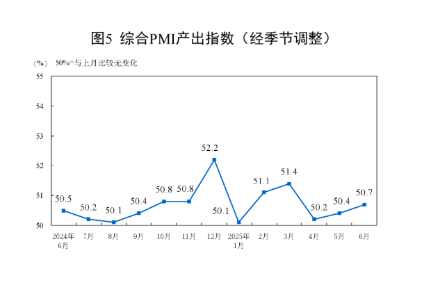 国家统计局：部分行业供需关系有所改善 价格呈现积极变化