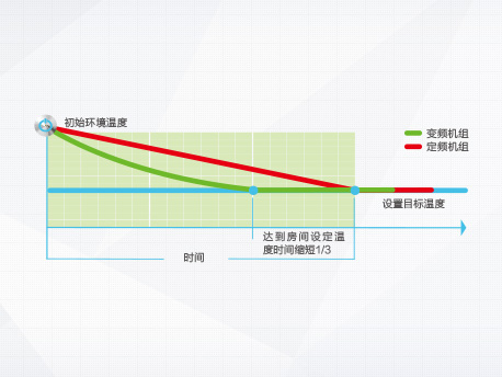 格力电器获得发明专利授权：“燃气灶和燃气灶的火力状态调节方法”