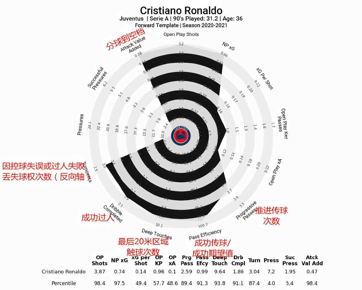 7月乘用车市:政策空档致增速放缓 纯电重夺新能源主导地位