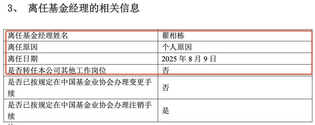 招商基金明星基金经理翟相栋官宣离任，去向或为私募机构