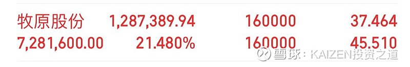 薛涛：环保行业不是“内卷”，而是出清和优胜劣汰