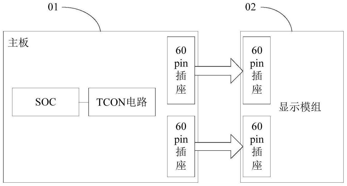 海信视像获得发明专利授权：“一种显示设备及动态手势交互方法”