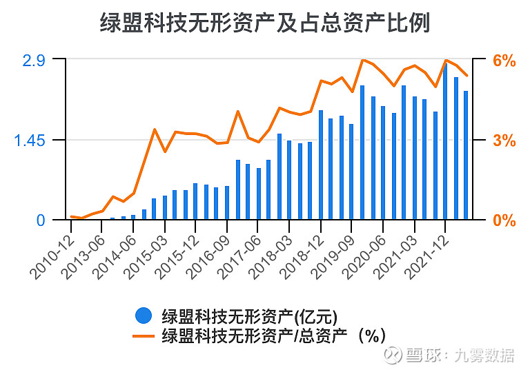 绿盟科技获得发明专利授权：“一种数据查询方法、装置和电子设备”