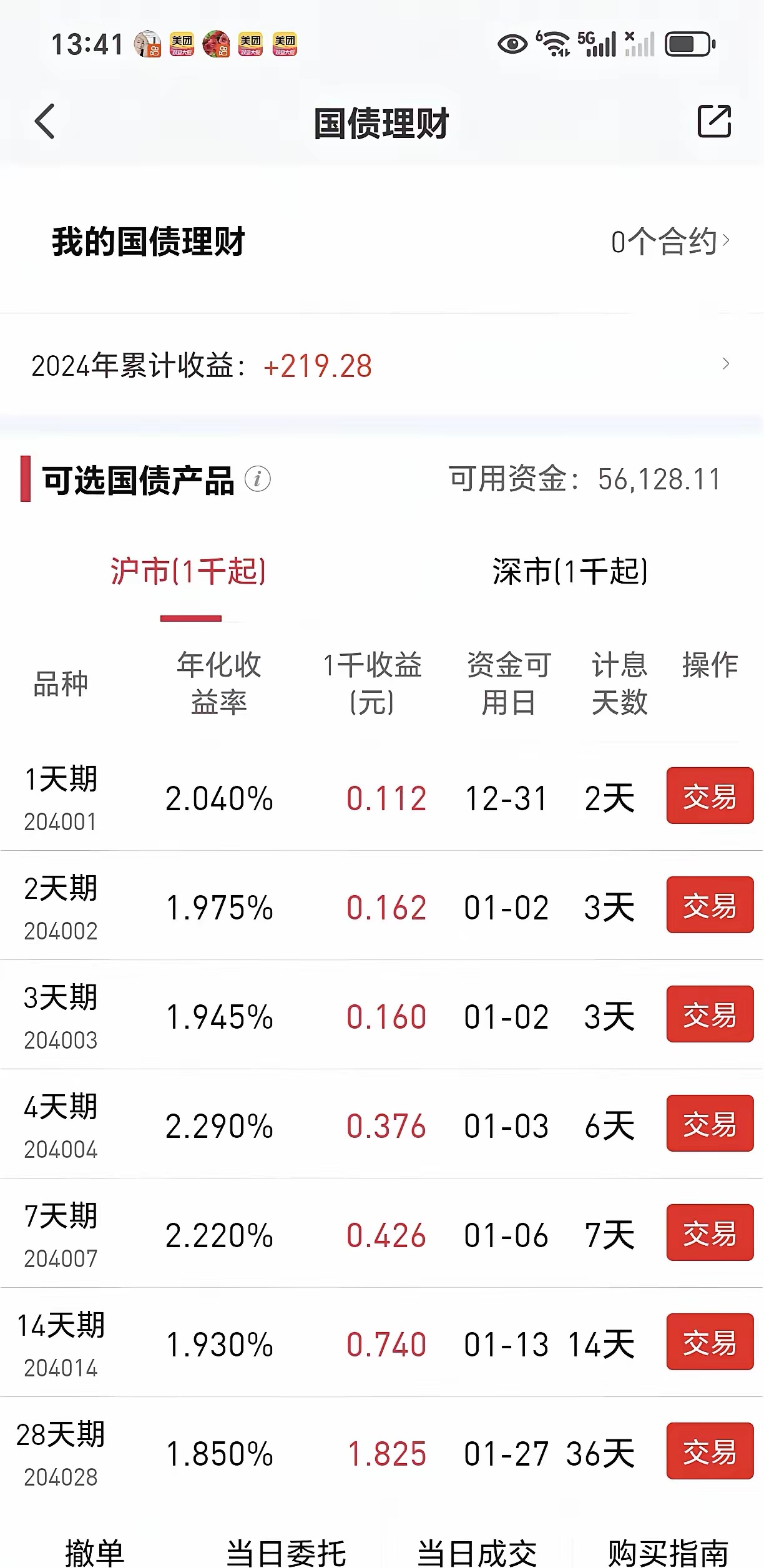央行今日开展1120亿元7天逆回购操作 操作利率1.4%