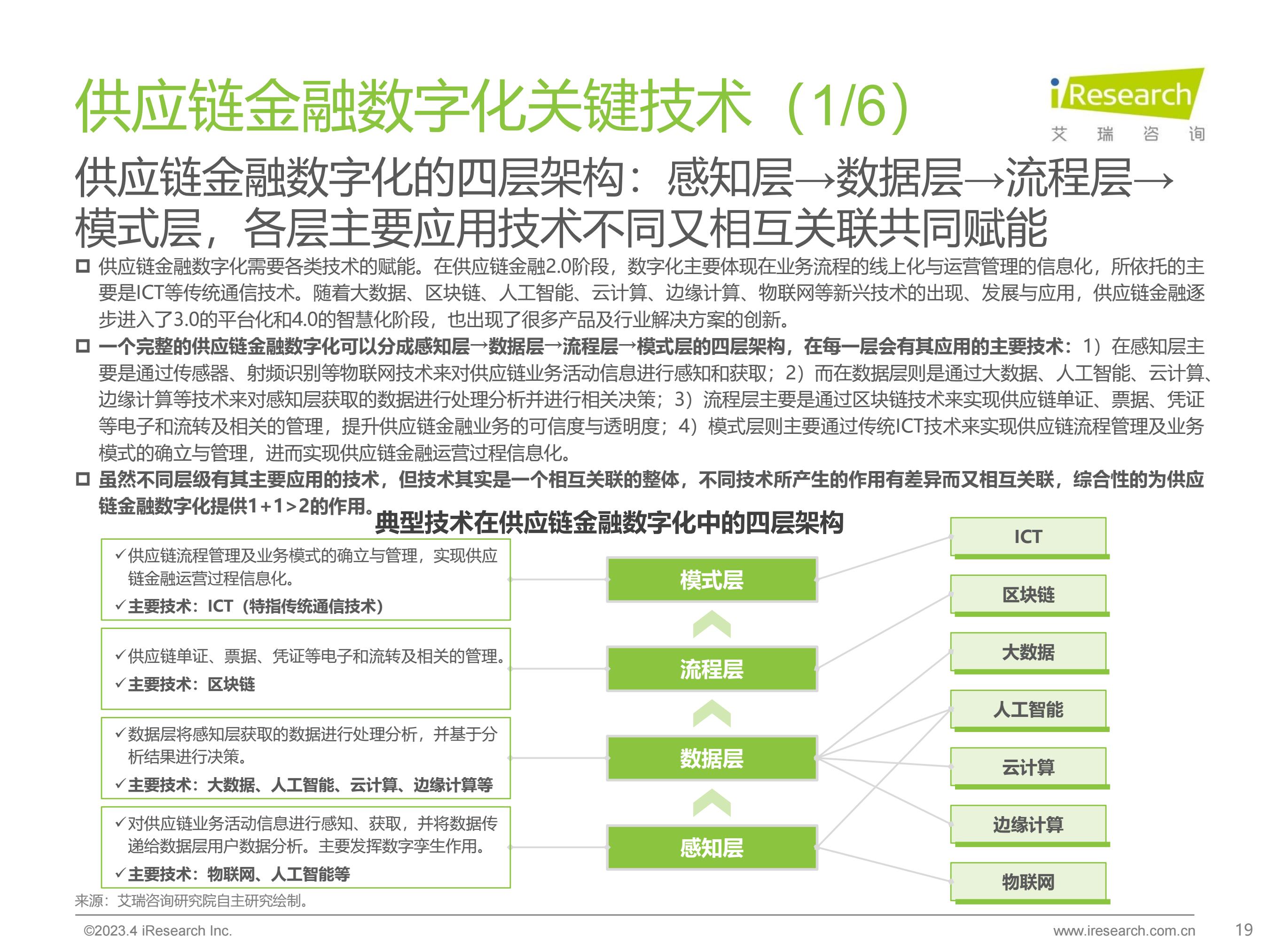 2025卓越数字金融创新案例征集正式启动 四大赛道开启实践探索