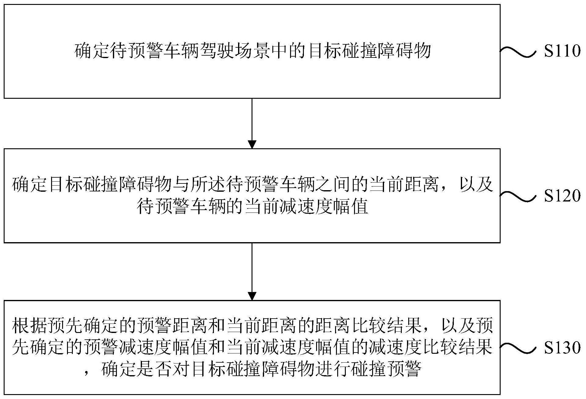 长安汽车获得发明专利授权：“一种加热控制方法、装置、设备及存储介质”