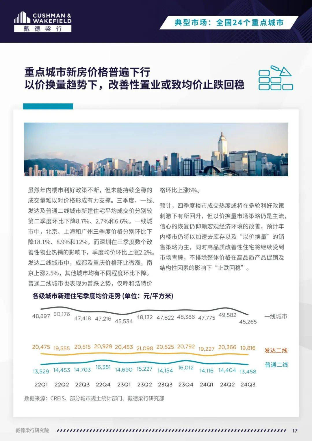 住房公积金政策“组合拳”释放利好 咨询、成交量增加 拉动市场新需求