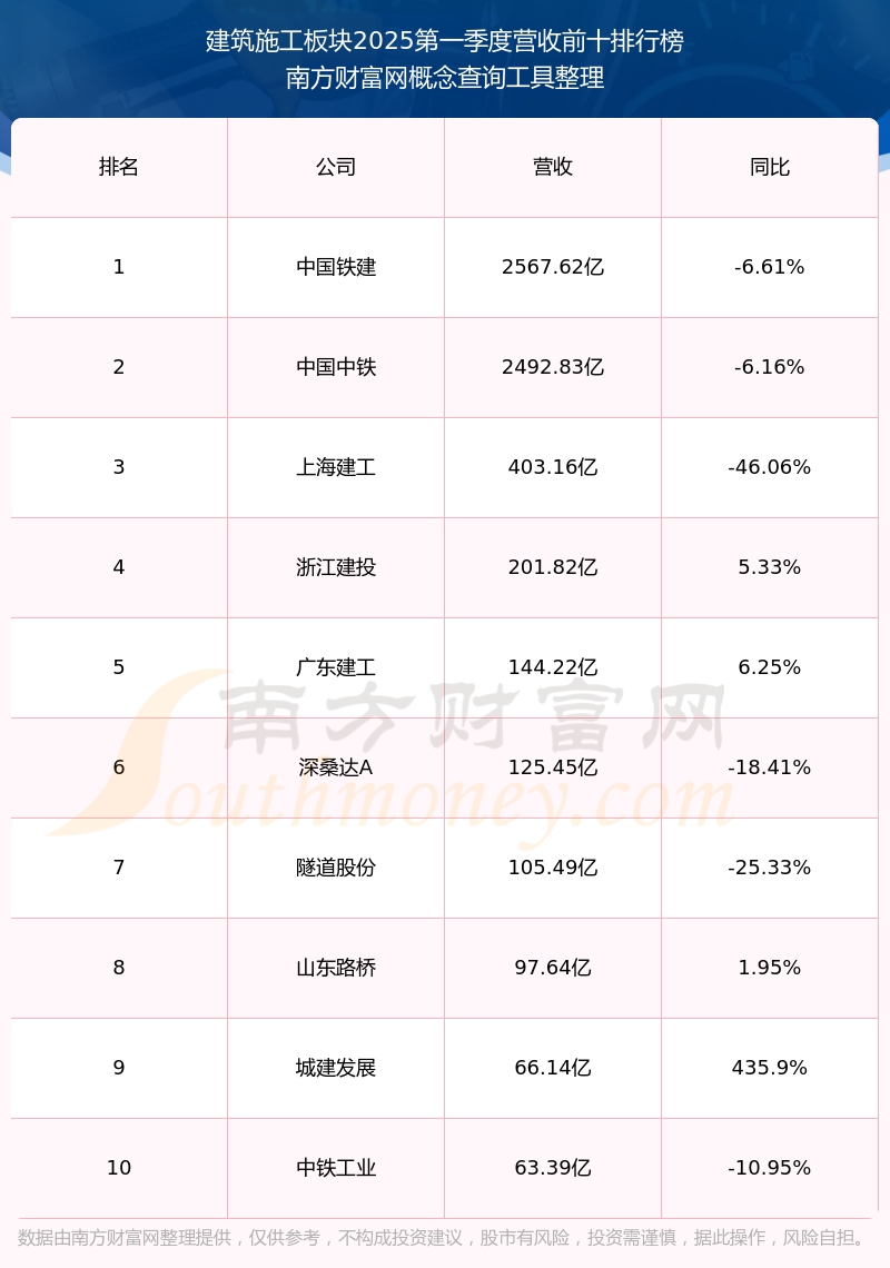 汇通华城：股票自2025年7月24日起复牌