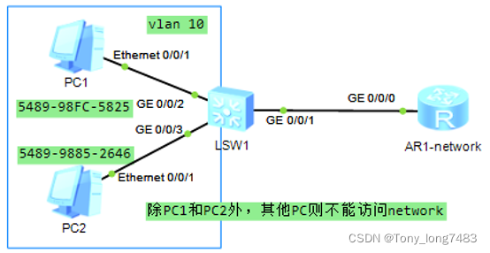 烽火通信获得发明专利授权：“一种MAC地址动态管理方法和装置”
