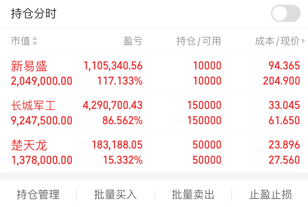 寒武纪股价涨停创新高，有投资者或一日浮盈 8.6 亿