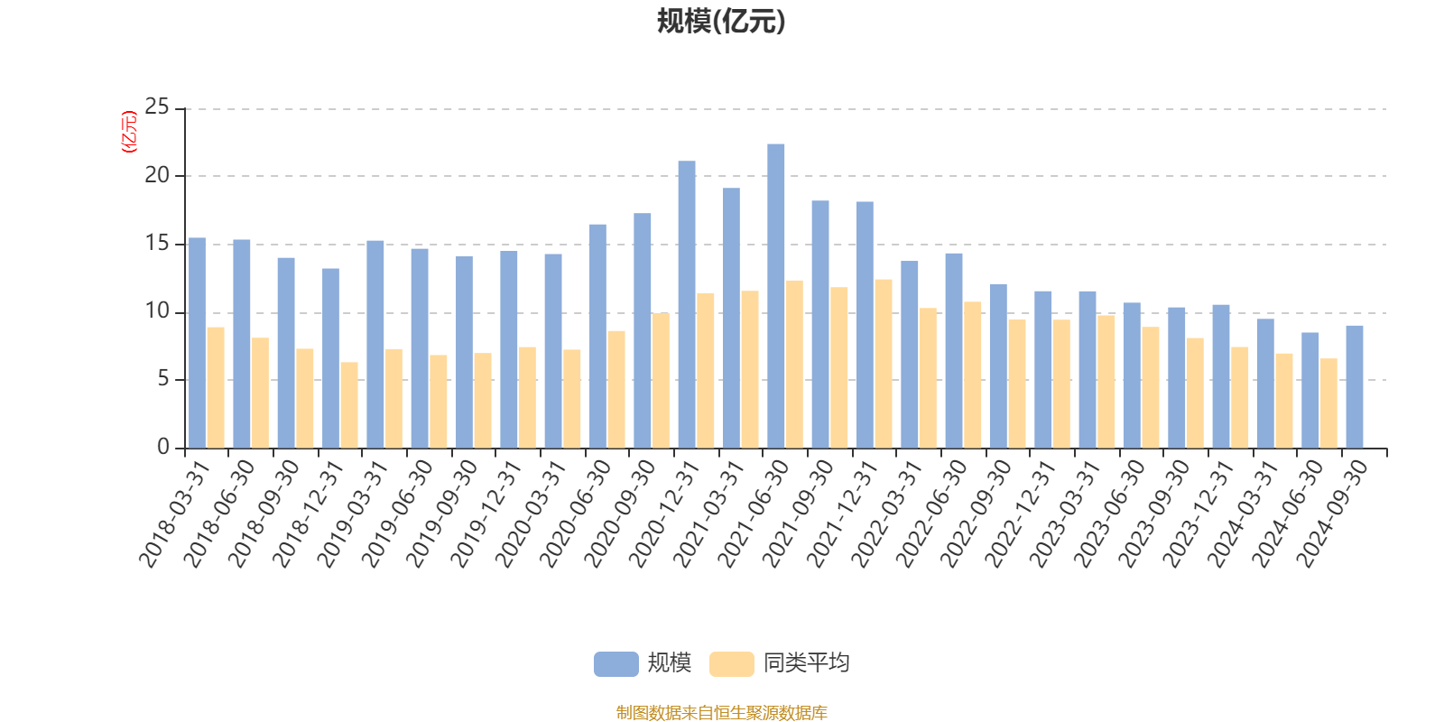 中国央行：7月份同业拆借加权平均利率为1.45% 分别比上月和上年同期低0.01个和0.36个百分点