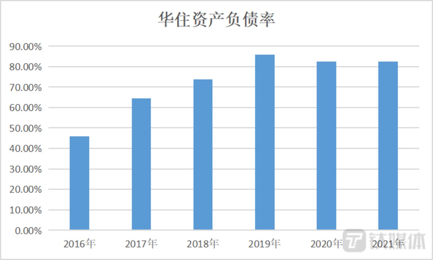天山股份（000877）2025年中报简析：亏损收窄，商誉占比较高
