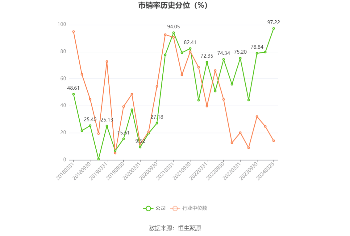 神火股份（000933）2025年中报简析：增收不增利