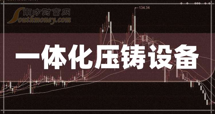 福元医药（601089）2025年中报简析：净利润同比下降7.83%