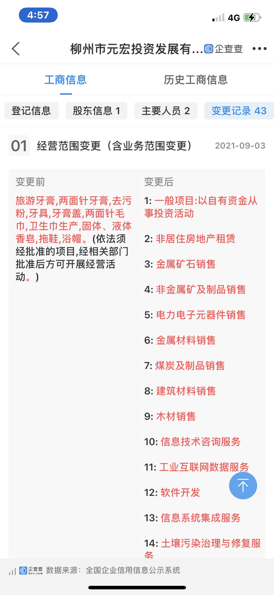 天蓝环保：股东持股情况变动的提示性公告