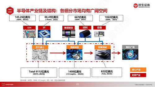华信信托风险处置“破局”进行时：重组方正式露面