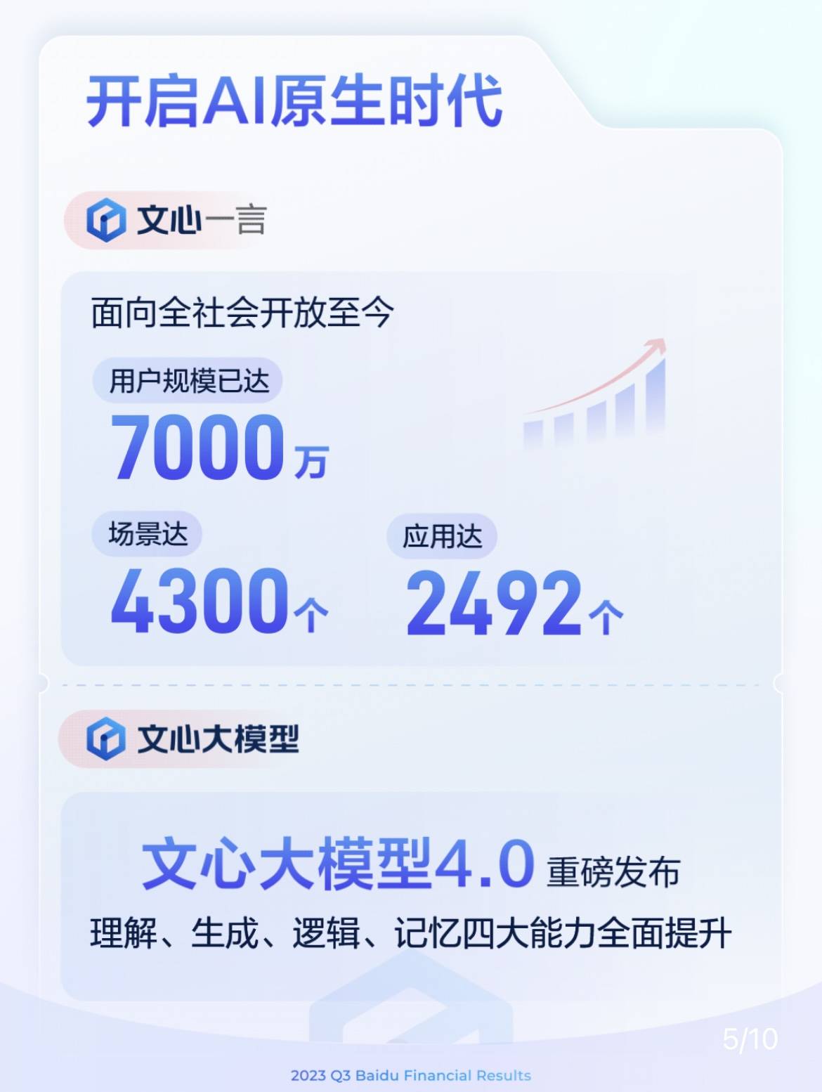 中国电信发布中期业绩：营收2715亿元 AI等新兴业务发展快速