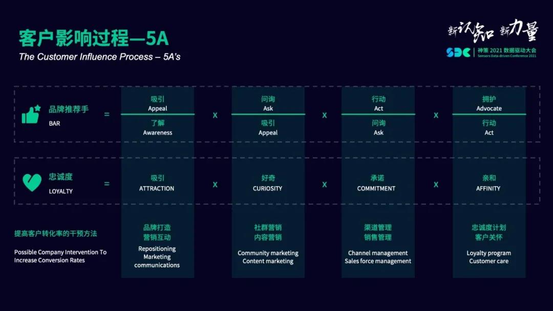 分宜驱动披露申请全国股转公司挂牌的第一轮问询回复：驱动有限收购驱动桥厂符合改制及处置方案的相关安排