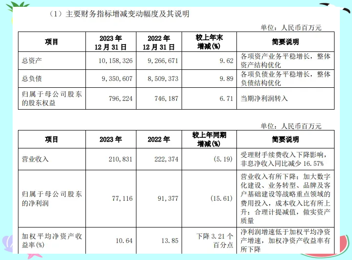 甘源食品2025年上半年营收、净利“双降”