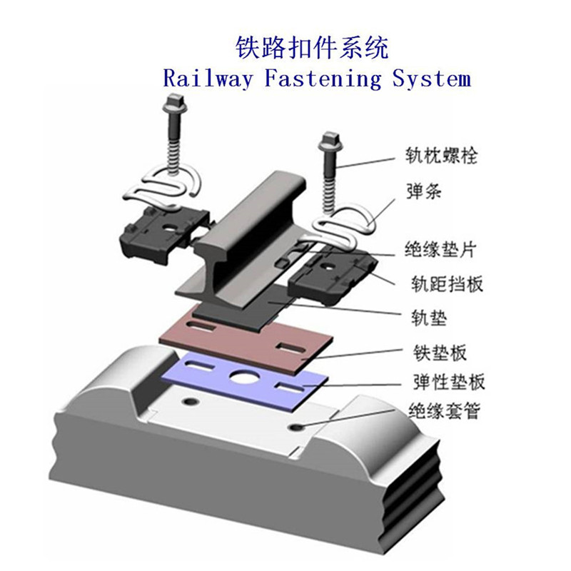 地铁设计获得实用新型专利授权：“一种轨道用快速弹条绝缘扣件结构”