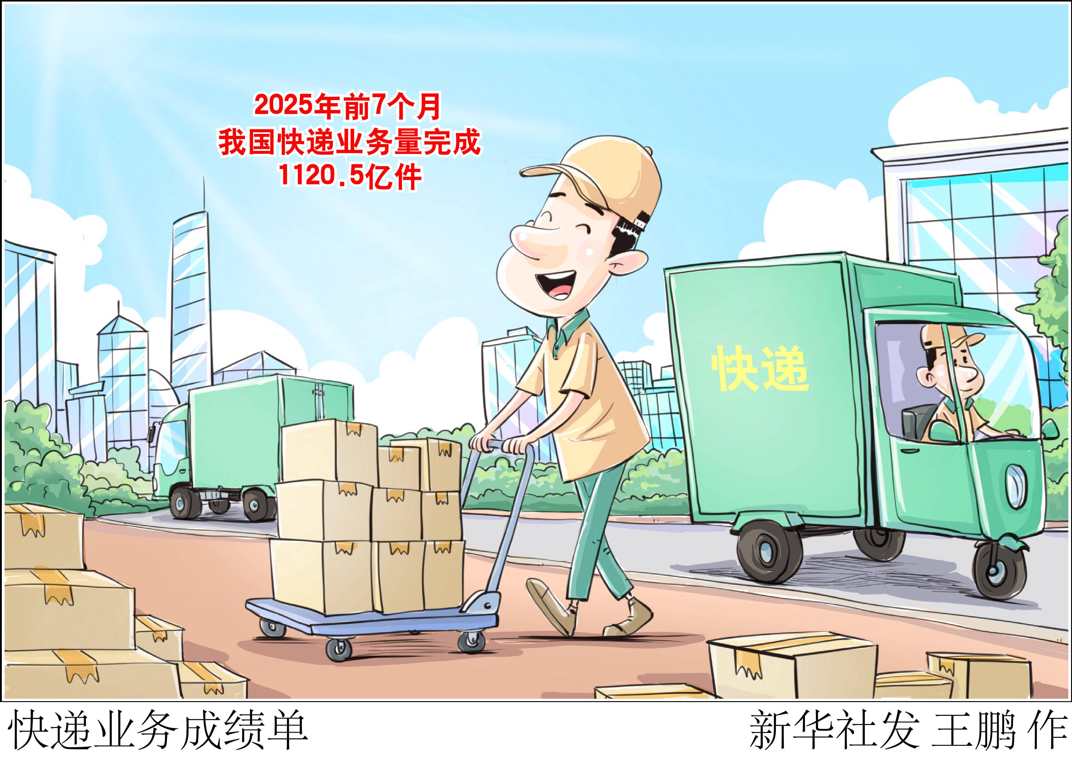前7个月我国快递业务量完成1120.5亿件 同比增长18.7%