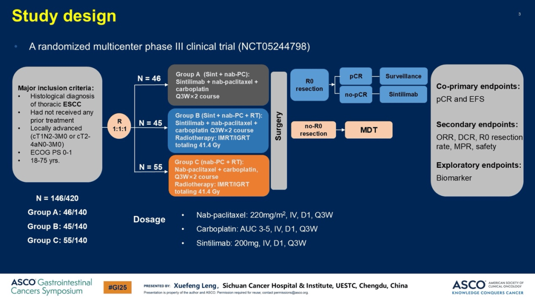 众生药业：RAY1225注射液III期临床研究已启动并完成全部参与者入组工作