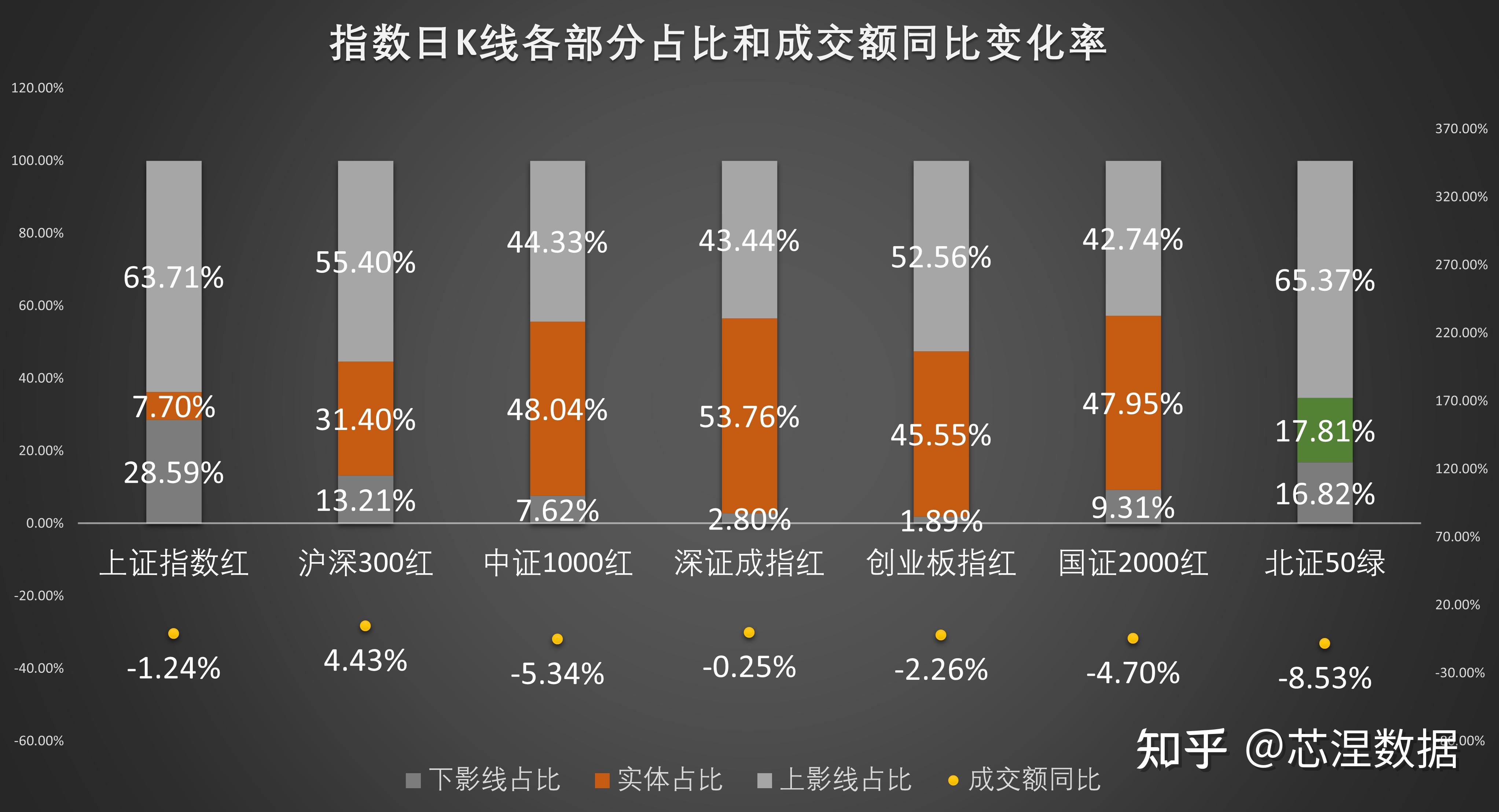 透视算力概念股半年报“成绩单”